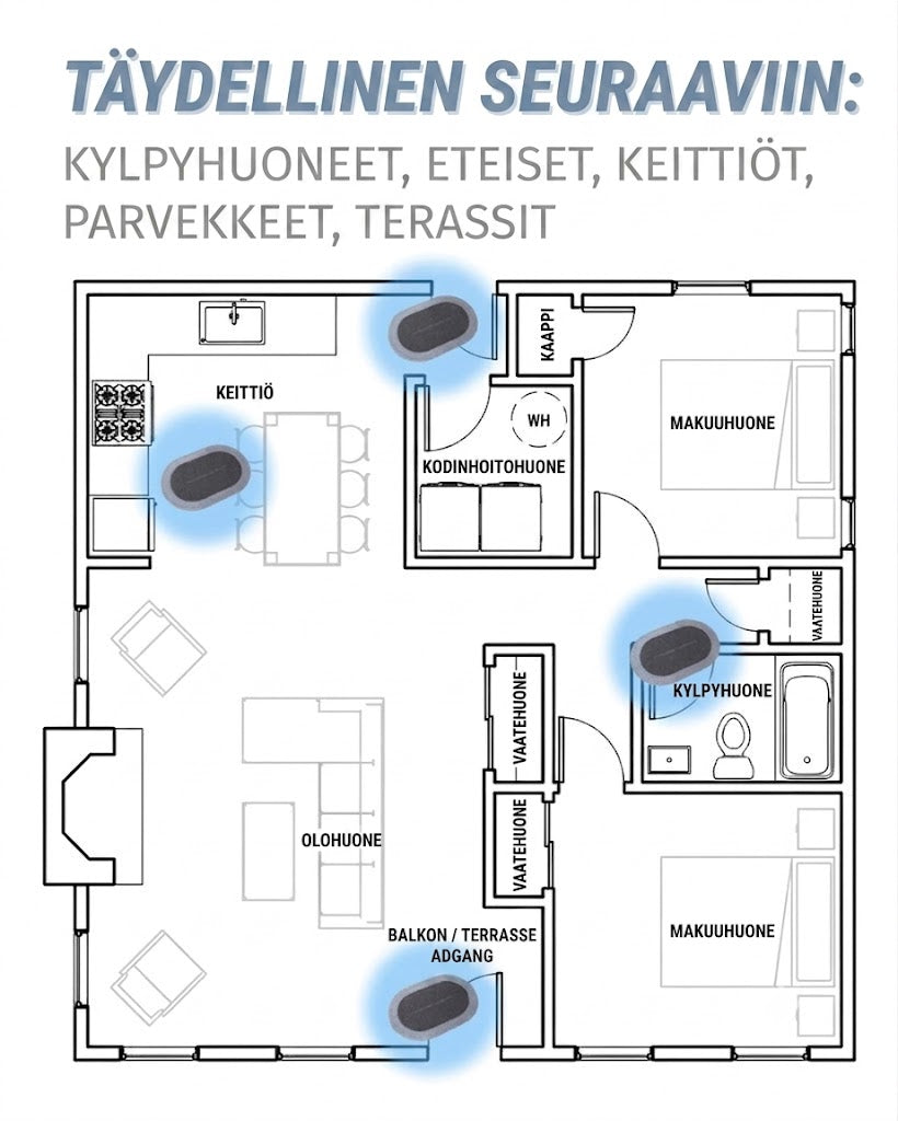 SilkEase™ Nopeasti Kuivuva & Liukumaton Kylpyhuonematto