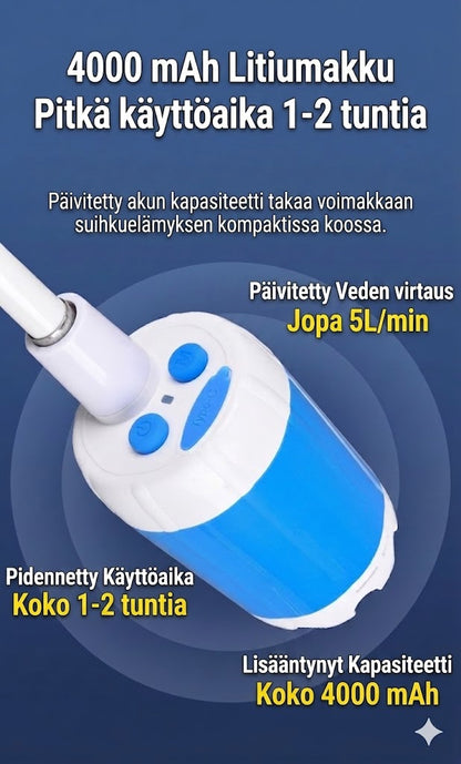 Kannettava retkisuihku ulkokäyttöön – mobiili matkasuihku