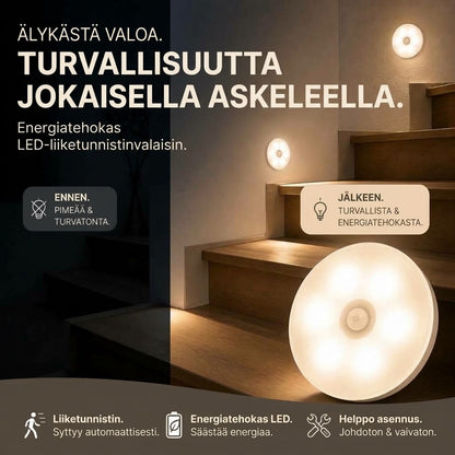 OmniLiving™ Energiaa Säästävä LED-Valo Liiketunnistimella | Ladattava & Magneettinen