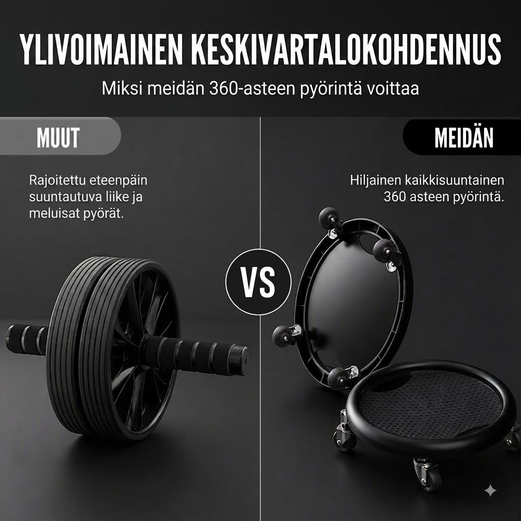SilkEase™ Vatsapyörä Polvituella Keskivartalotreeniin