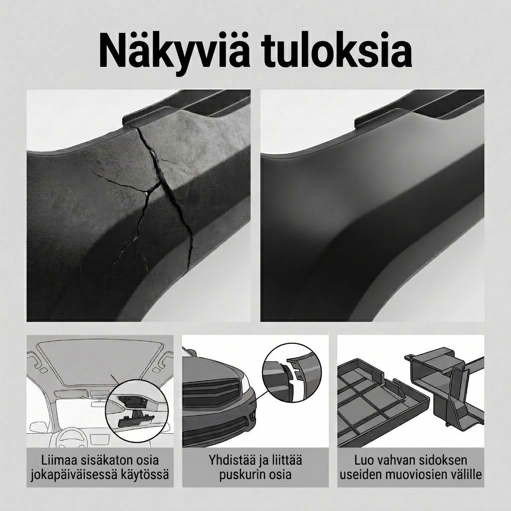 VaraLiving™ Auton Muovin Korjausliima (Vahva Puskuri- & Muoviliima Sisälle ja Ulkoa)