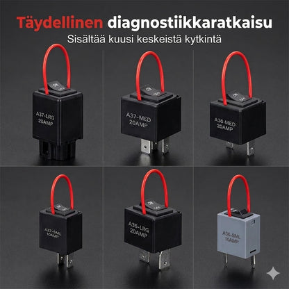 Autoreleen testaussarja (sis. hyppylangat)