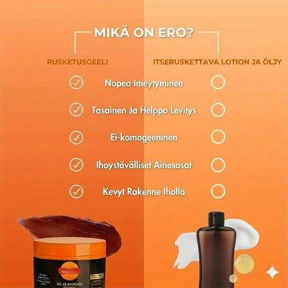 Premium-itseruskettava geeli | Tehokas kosteutus