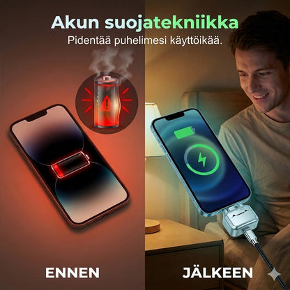 Kannettava automaattisella virrankatkaisulla