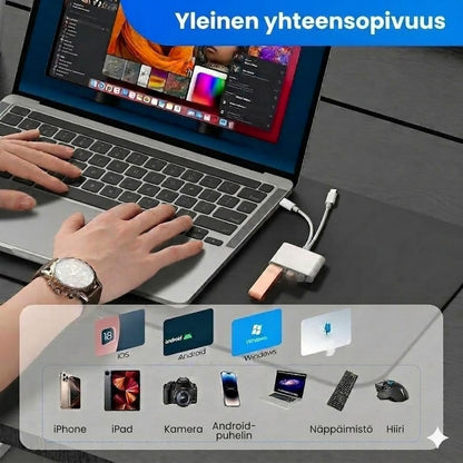 3-in-1 USB-C -muistikortinlukija – nopea tiedonsiirto ja laaja yhteensopivuus