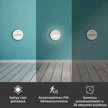 OmniLiving™ Energiaa Säästävä LED-Valo Liiketunnistimella | Ladattava & Magneettinen