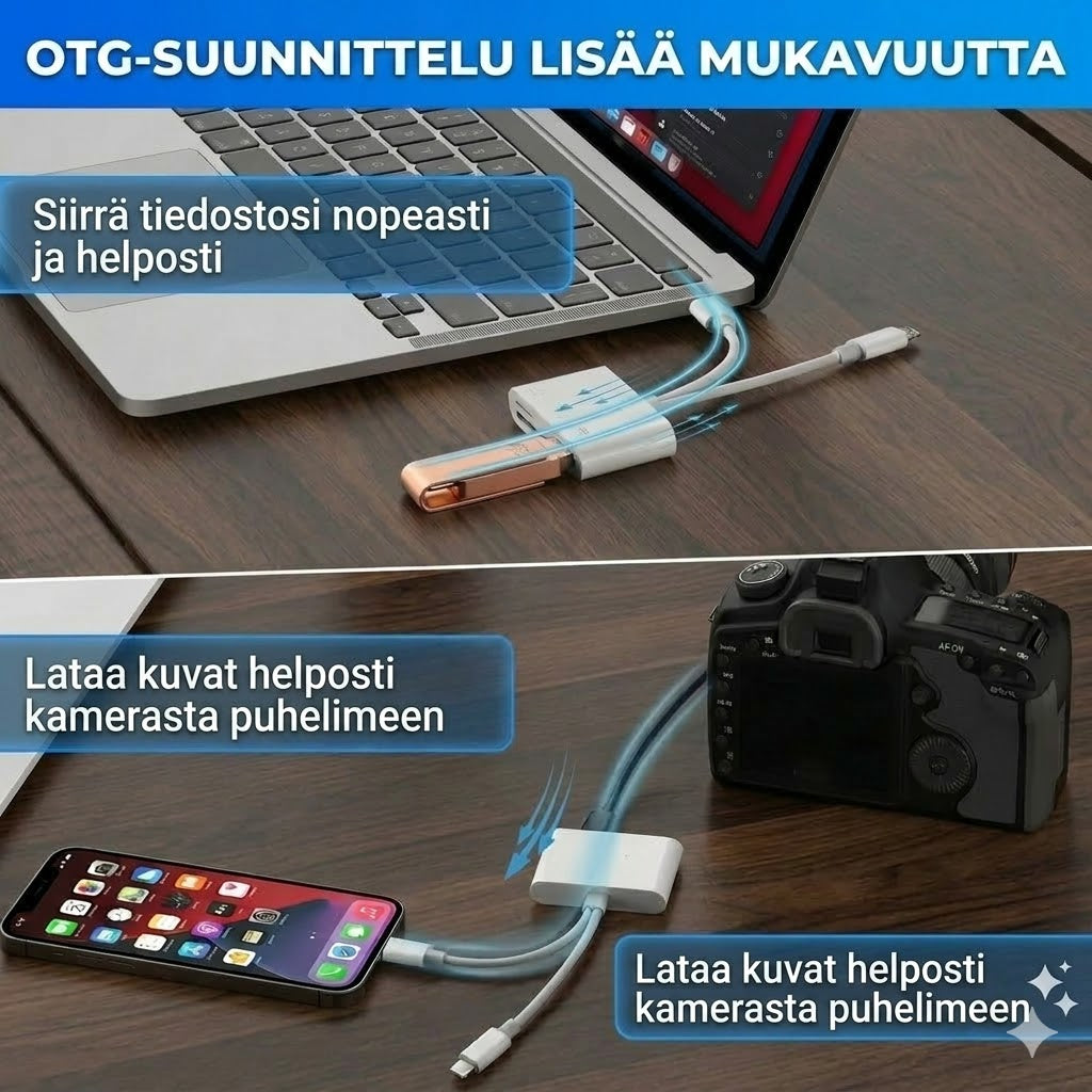 3-in-1 USB-C -muistikortinlukija – nopea tiedonsiirto ja laaja yhteensopivuus