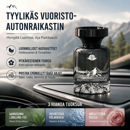 Pitkäkestoinen auton ilmanraikastin (110 ml)