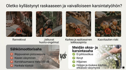 OmniLiving™ Ergonominen Oksasaha (Terävä Puutarhasaha Karsintaan)