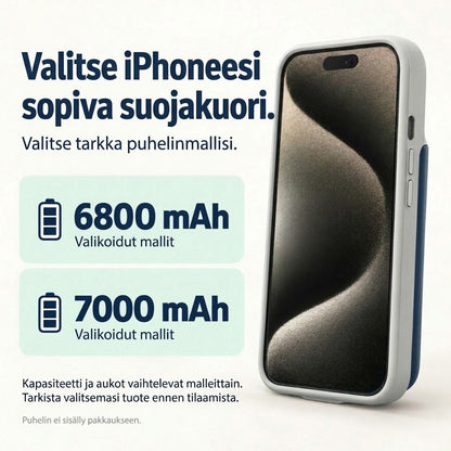 VaraTech™ Akkukuori iPhonelle 4 LED-Merkkivalolla – Suojaava Varavirtalähdekuori Arkeen ja Matkoille