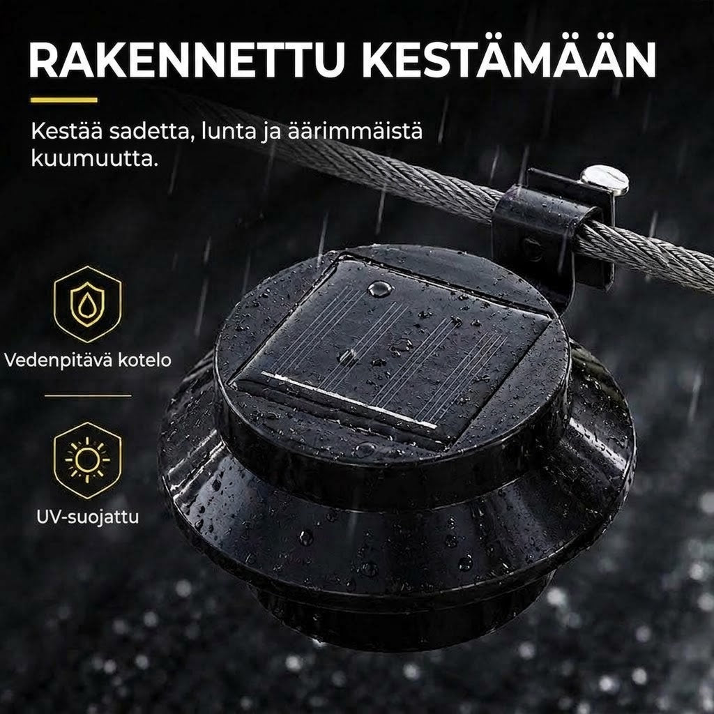 OmniLiving™ Vedenpitävä Aurinkokennovalaisin Seinään & Räystäälle (IP65)
