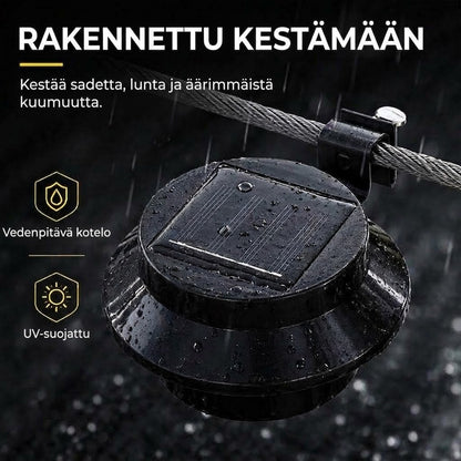 OmniLiving™ Vedenpitävä Aurinkokennovalaisin Seinään & Räystäälle (IP65)