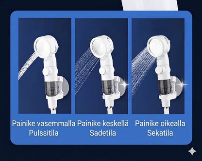 Kannettava retkisuihku ulkokäyttöön – mobiili matkasuihku