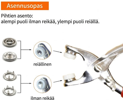 Itsekoottava työkalusarja metallilukoilla – Kestävä ja monikäyttöinen ilman vasaraa