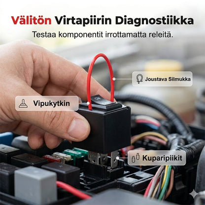 Autoreleen testaussarja (sis. hyppylangat)