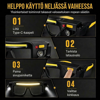 VaraLiving™ Ladattava LED-Otsalamppu Suojalaseilla (5 Valotilaa & Liikesensori - Vedenpitävä)