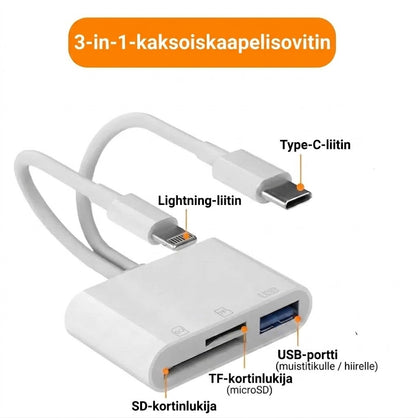 3-in-1 USB-C -muistikortinlukija – nopea tiedonsiirto ja laaja yhteensopivuus