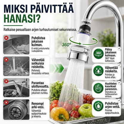 OmniLiving™ Universaali Hanasuodatin Keittiöön & Kylpyhuoneeseen