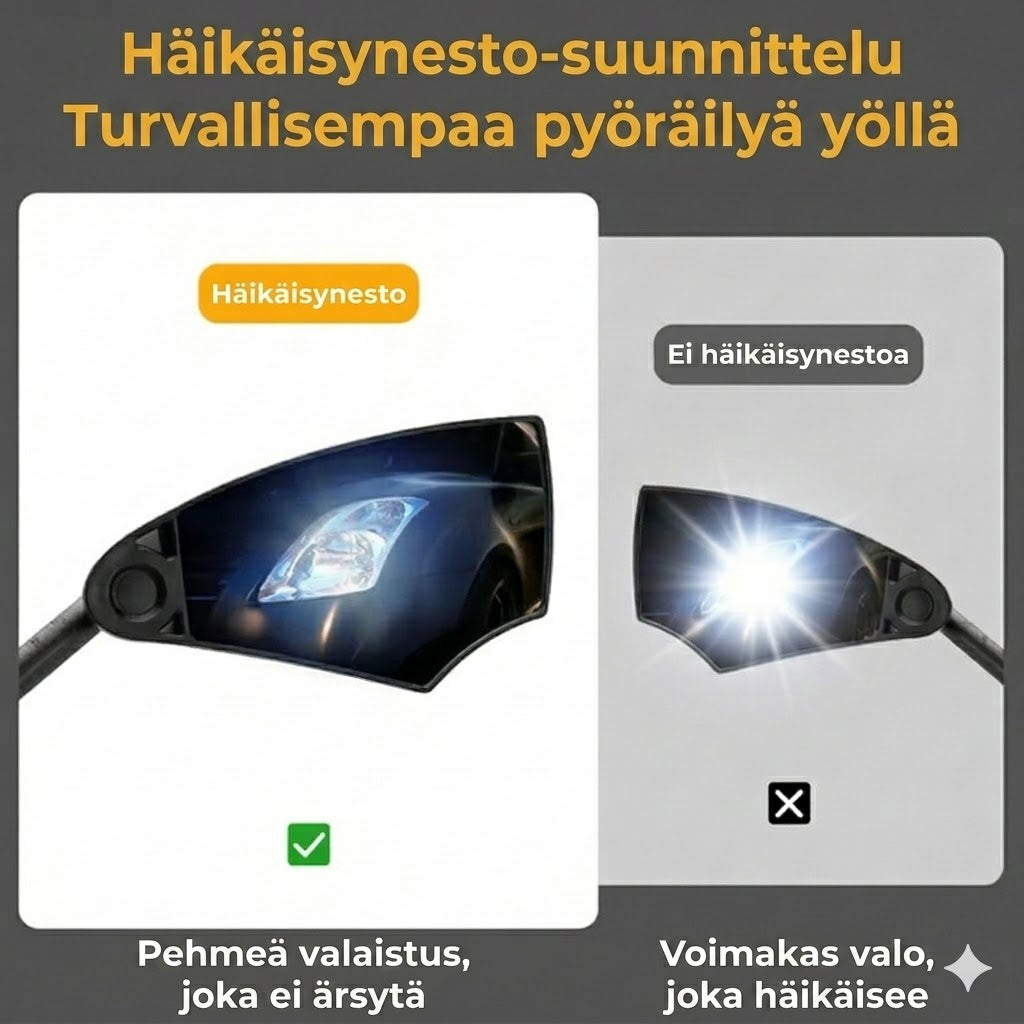 360° säädettävä polkupyörän taustapeili – laajakulmapeili turvalliseen ajoon