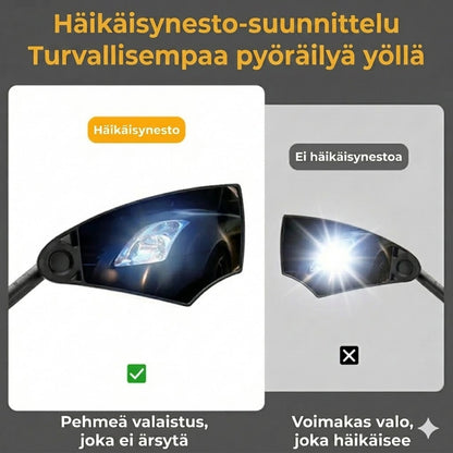 360° säädettävä polkupyörän taustapeili – laajakulmapeili turvalliseen ajoon