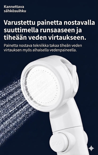 Kannettava retkisuihku ulkokäyttöön – mobiili matkasuihku