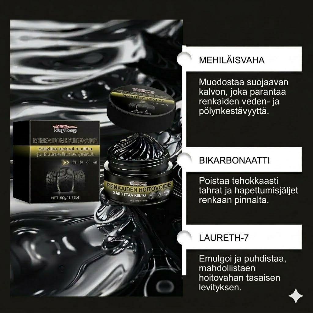 Premium-renkaankiilloke & hoitovaha – palauttaa renkaiden syvän mustan sävyn