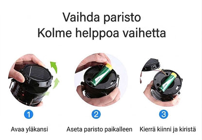 Aurinkokennokäyttöinen ulosvedettävä retkivalaisin – Monitoiminen lyhty ja taskulamppu