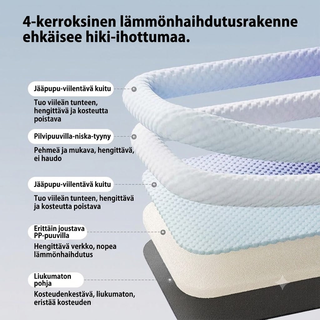 3D-viilentävä alusta koirille ja kissoille – Hengittävä geelipeti kesäksi