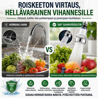 OmniLiving™ Universaali Hanasuodatin Keittiöön & Kylpyhuoneeseen