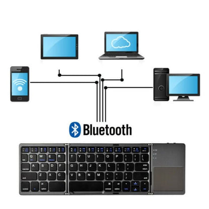SilkEase™ Taitettava Langaton Bluetooth-Mininäppäimistö