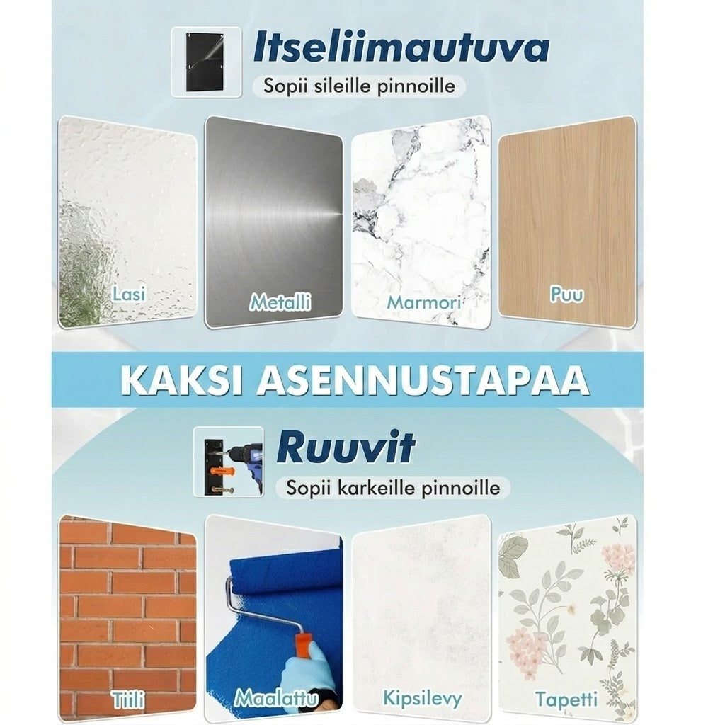 Seinäkiinnitteinen hattuteline & lippisjärjestäjä