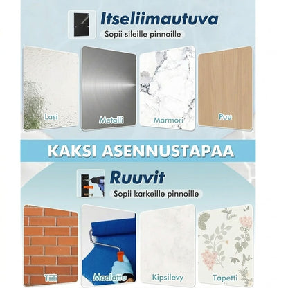 Seinäkiinnitteinen hattuteline & lippisjärjestäjä