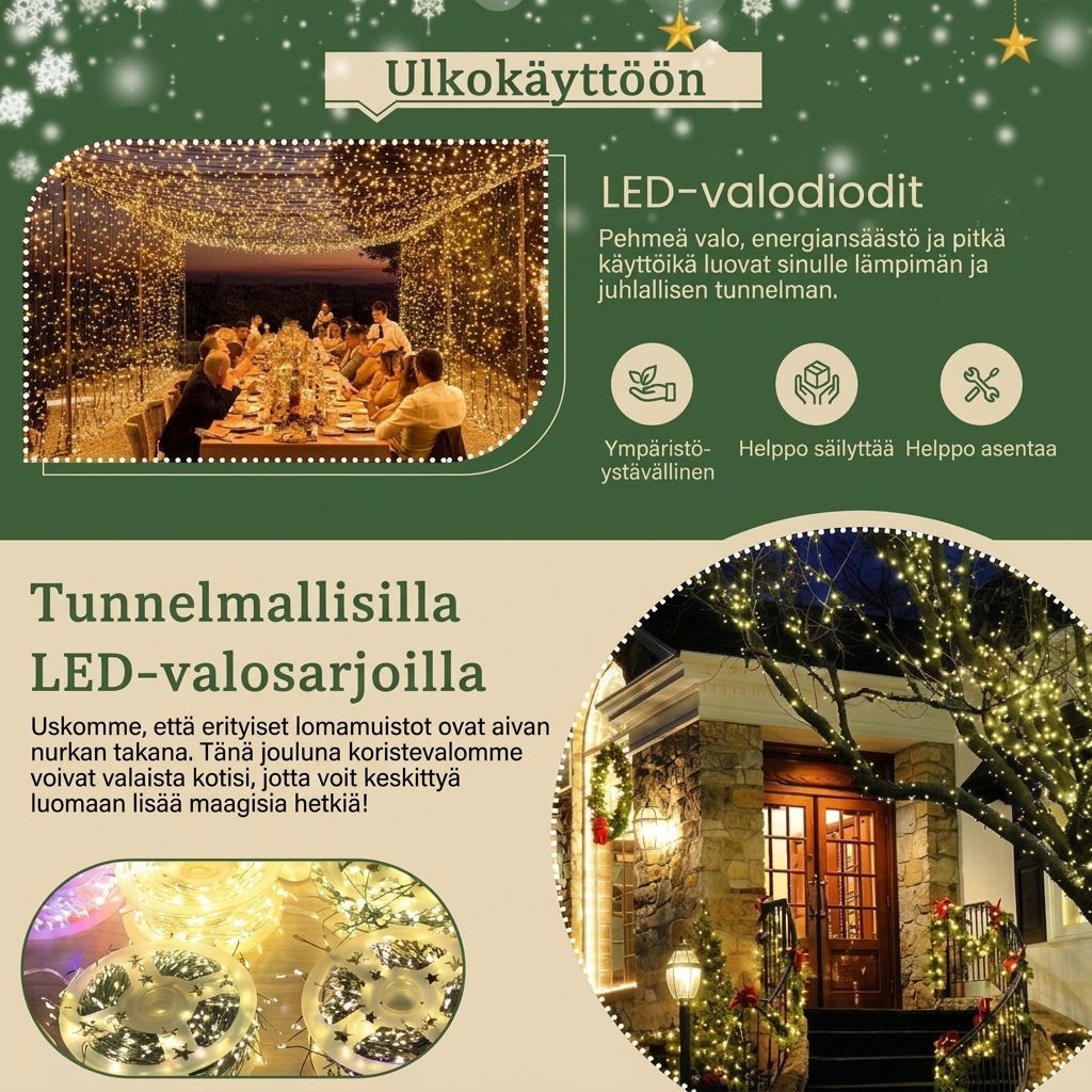 OmniLiving™ Kuparilanka LED-Ilotulitusvalot (Vedenpitävä + Kaukosäädin)