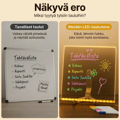VaraLiving™ Akryylinen LED-Valotaulu