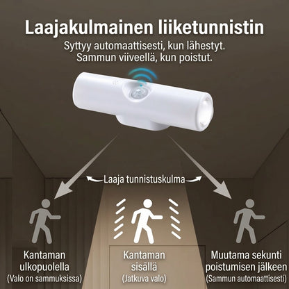 VaraLiving™ Ladattava Liiketunnistin-LED-Valaisin Magneettisella Kiinnityksellä