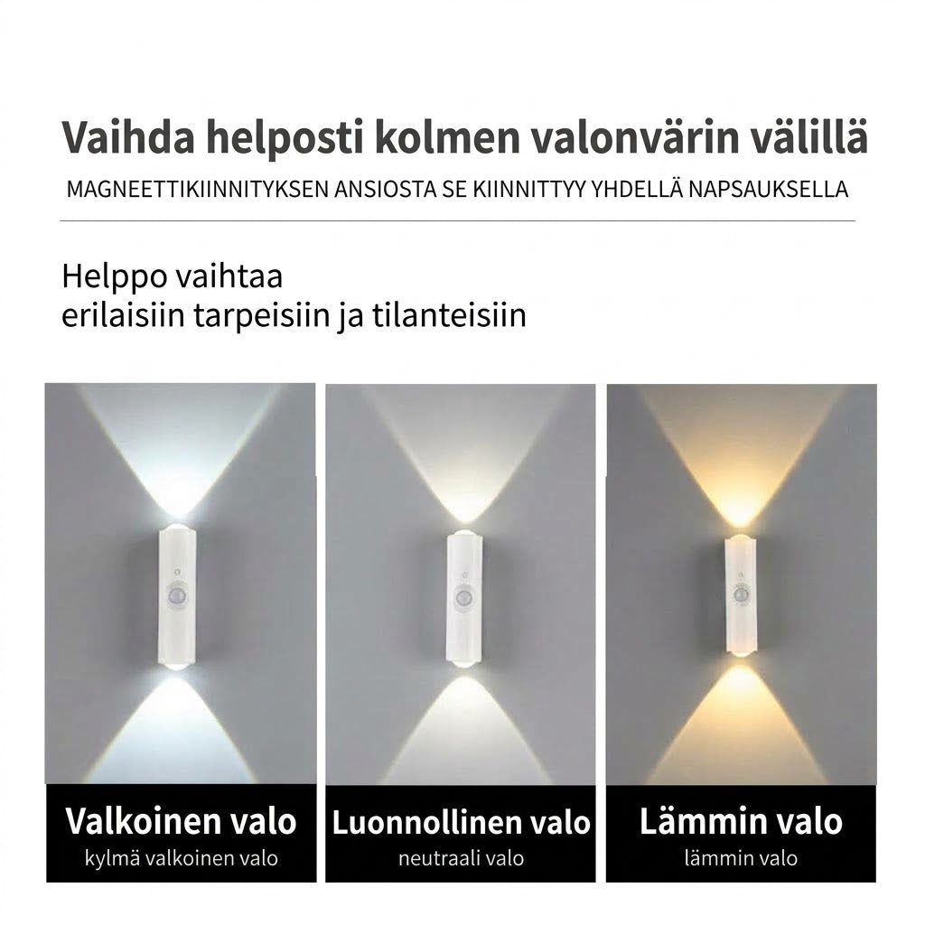 VaraLiving™ Ladattava Liiketunnistin-LED-Valaisin Magneettisella Kiinnityksellä