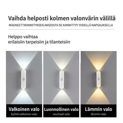 VaraLiving™ Ladattava Liiketunnistin-LED-Valaisin Magneettisella Kiinnityksellä