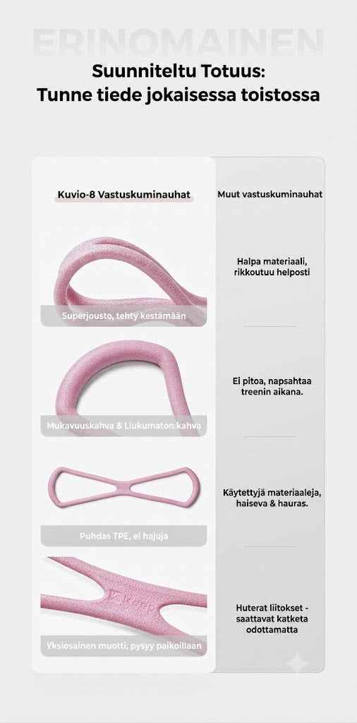 Treenaa koko keho missä vain. Kahdeksikon muotoinen vastuskumi sopii käsivarsille rinnalle selälle ja keskivartalolle. Helppo käyttää kotona ja matkalla.