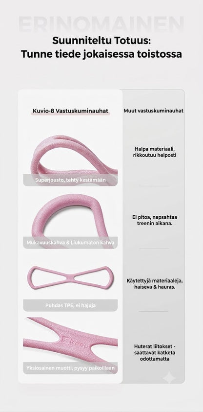 Treenaa koko keho missä vain. Kahdeksikon muotoinen vastuskumi sopii käsivarsille rinnalle selälle ja keskivartalolle. Helppo käyttää kotona ja matkalla.