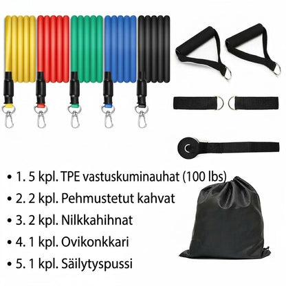 NovaPulse™ Monitoiminen Säädettävä Vastuskumi | Vastusnauha Kotitreeniin
