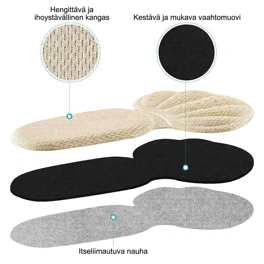Leikattavat itsekiinnittyvät kantapäätyynyt hankaumia vastaan (5 kpl / 5 paria)