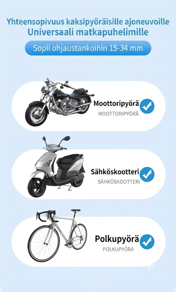Polkupyörän ja Moottoripyörän Puhelinpidike Pikalukituksella