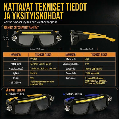 VaraLiving™ Ladattava LED-Otsalamppu Suojalaseilla (5 Valotilaa & Liikesensori - Vedenpitävä)