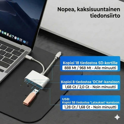 3-in-1 USB-C -muistikortinlukija – nopea tiedonsiirto ja laaja yhteensopivuus