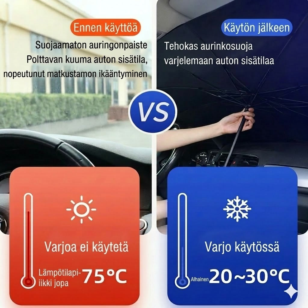 Auton aurinkosuoja – tehokas lämpöeristys