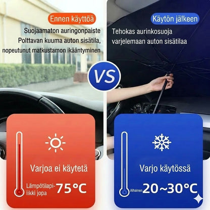 Auton aurinkosuoja – tehokas lämpöeristys