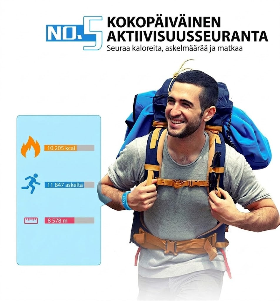ApexFit™ Älykäs Urheiluranneke Juoksuun & Treeniin