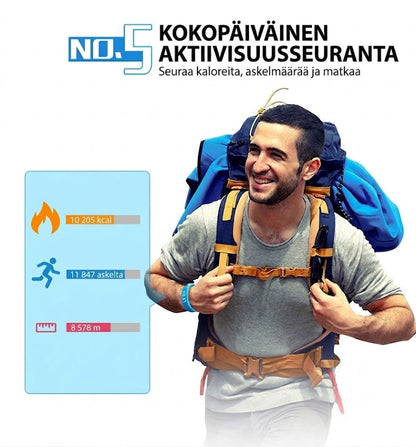 ApexFit™ Älykäs Urheiluranneke Juoksuun & Treeniin