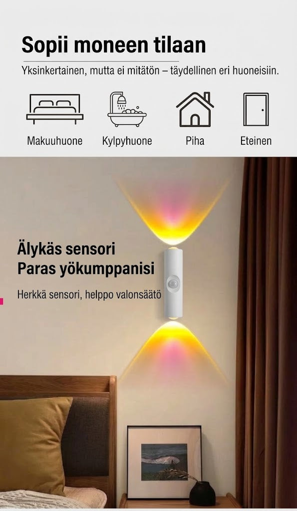 VaraLiving™ Ladattava Liiketunnistin-LED-Valaisin Magneettisella Kiinnityksellä