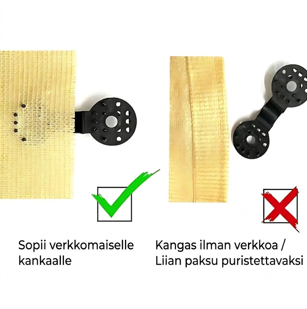 Kestävät aurinkosuojakiinnikkeet – Universaalit telttakiinnikkeet ulkokäyttöön